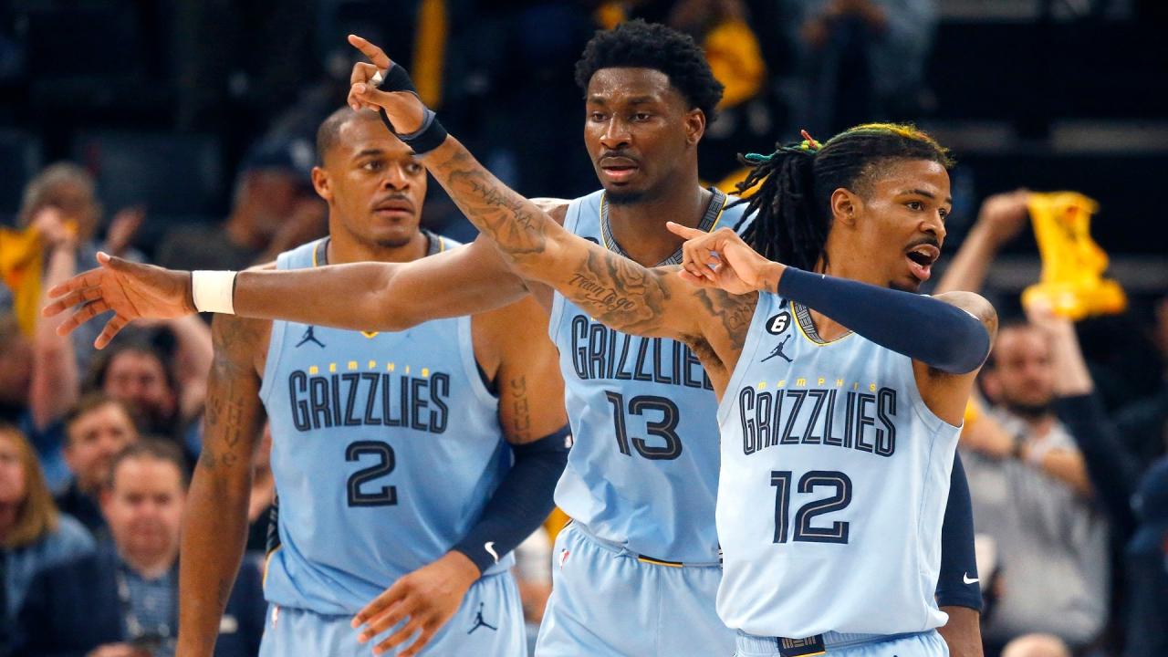 Young Grizzlies must grow up after early playoff exit | NBA.com